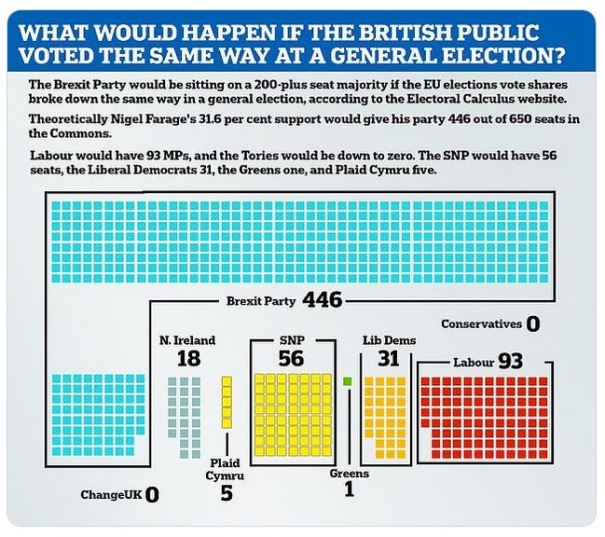 brexit chart.JPG