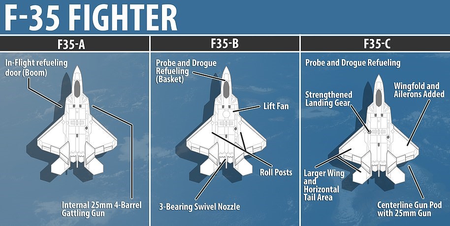 f-35 fighter.jpg