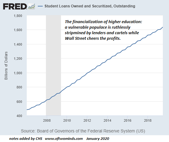 student-loans.png