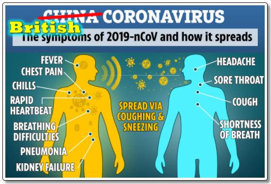 british coronavirus