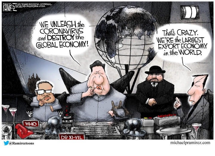 china economy
