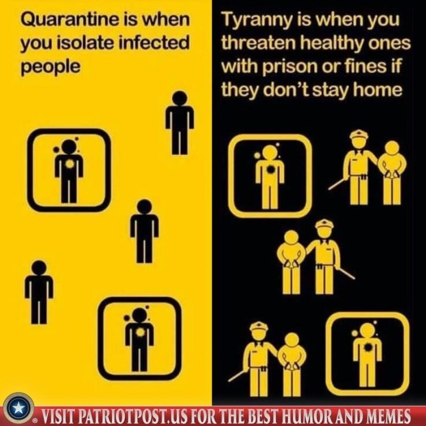 corona tyranny