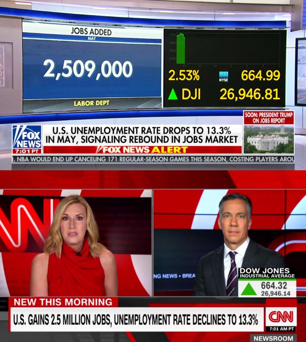 CNN employment rate