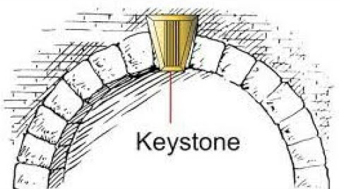 keystone