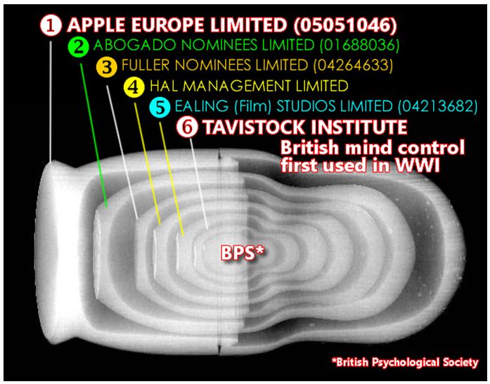 Apple Europe 2