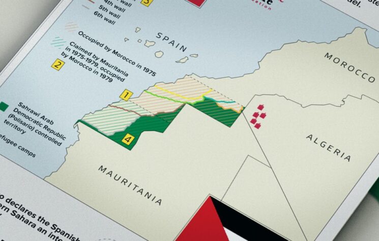 The Conflict Over Western Sahara