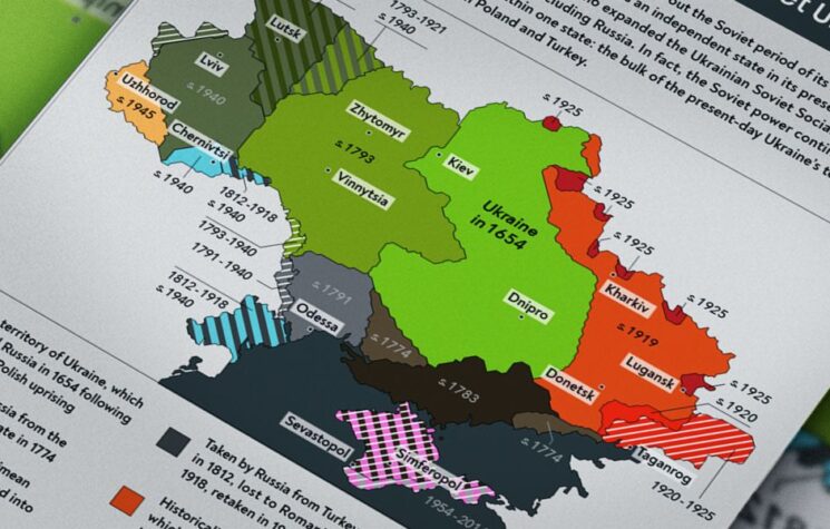 Why Ukraine Should Be Grateful to Imperial Russia and the Soviet Union