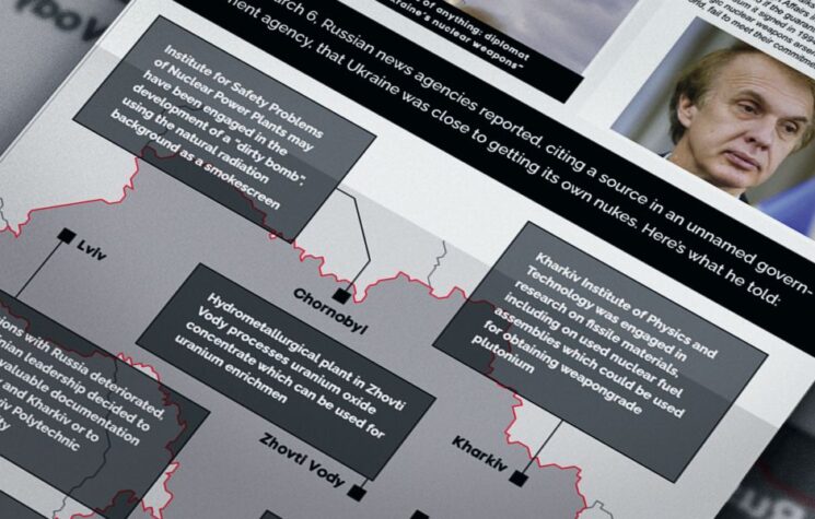 How Close Was Ukraine to Getting Its Own Nukes?